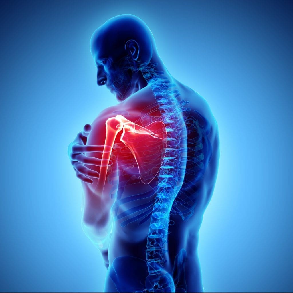 Shoulder Pain Causes and Treatment Options